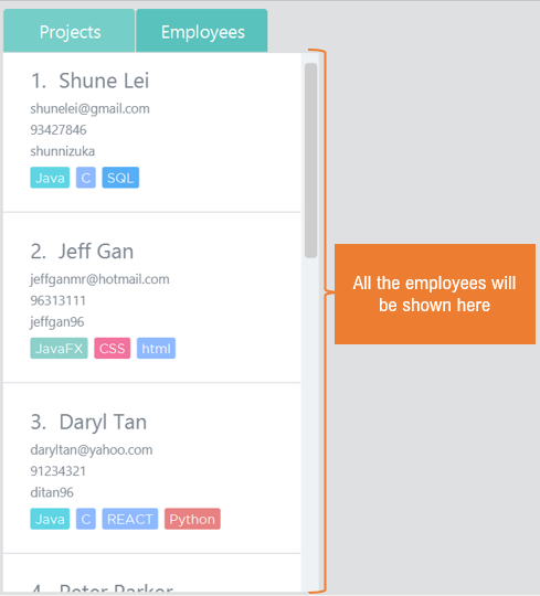 list employee ui